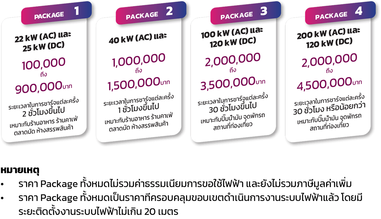 volta-station-package